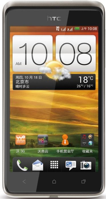 HTC Desire 400 Dual SIM