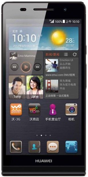 Huawei Ascend P6 S