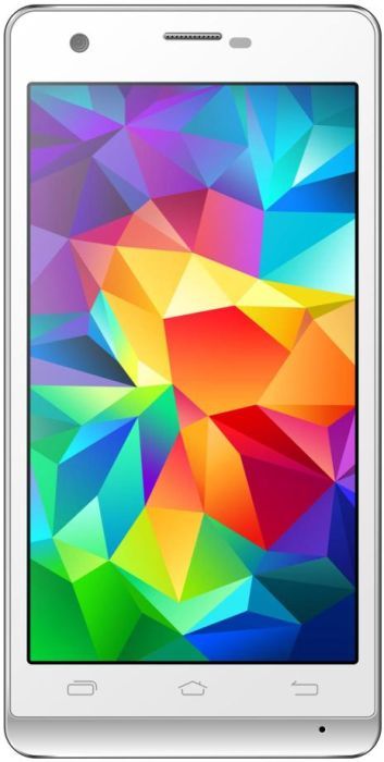 Karbonn Titanium S3