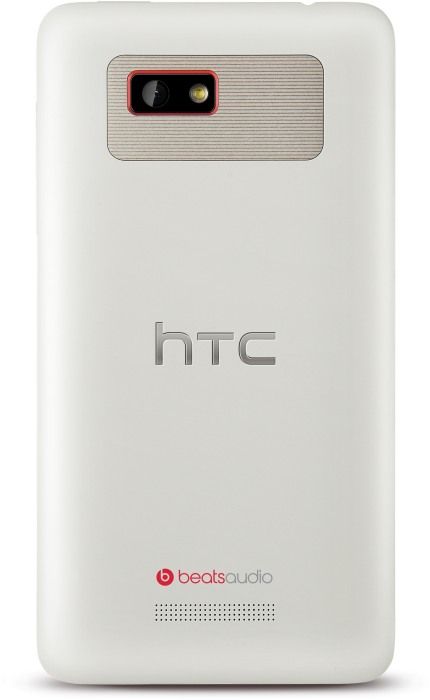 HTC Desire 400 Dual SIM