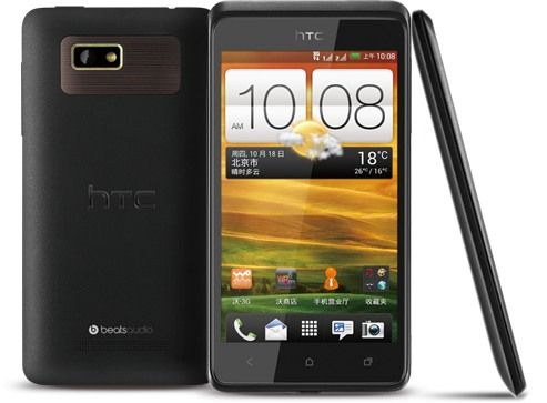 HTC Desire 400 Dual SIM